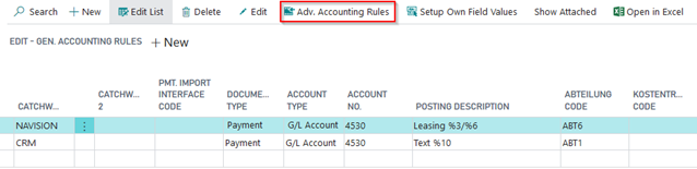 Adv. Accounting rule Action